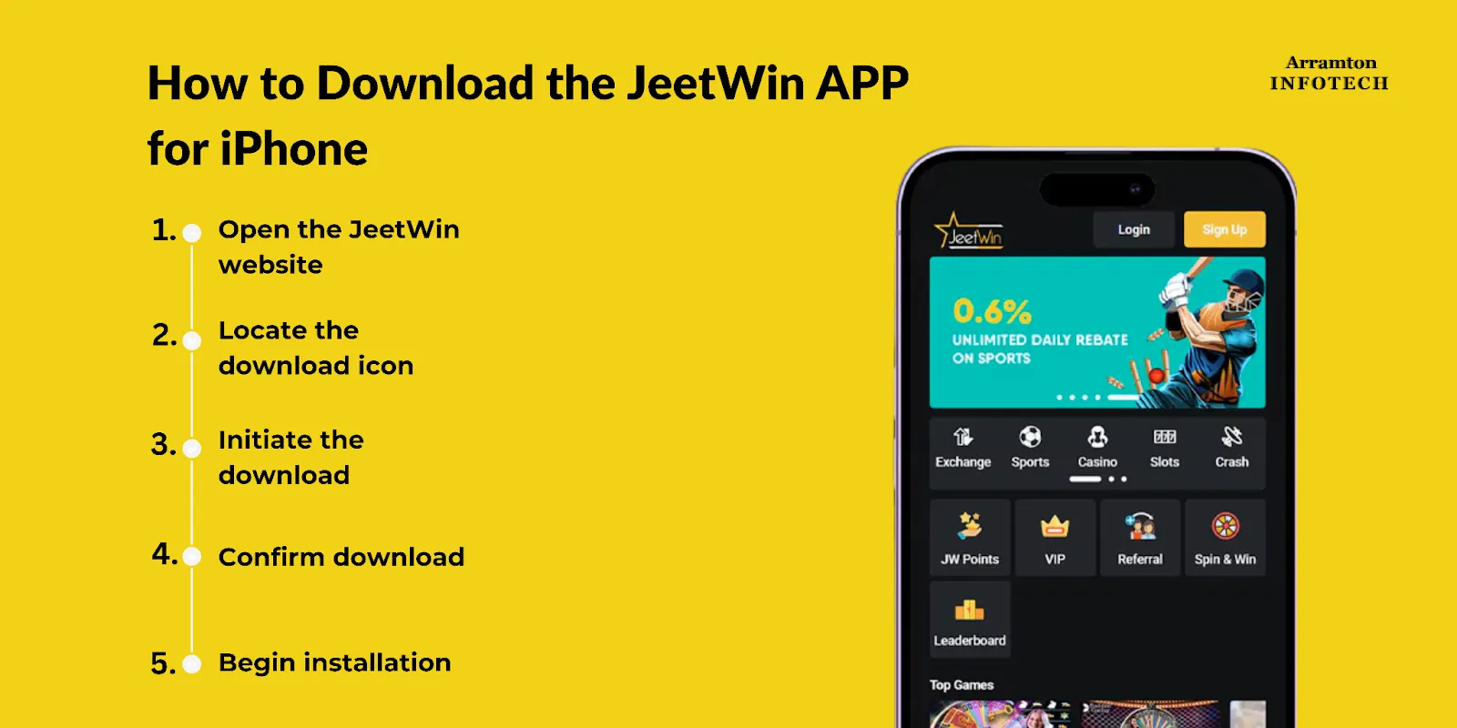 JeeTwinযদি আমার সমস্যা হয়, আমি কি করব?